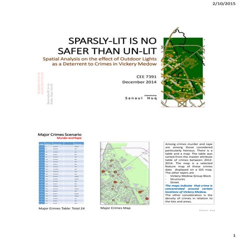 Project_Sanaul_Huq_Vic_Medow