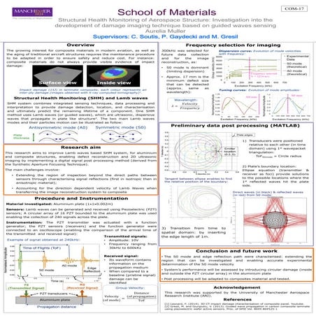 AMullerPosterPGDconference