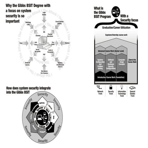 1whitepaper graphics