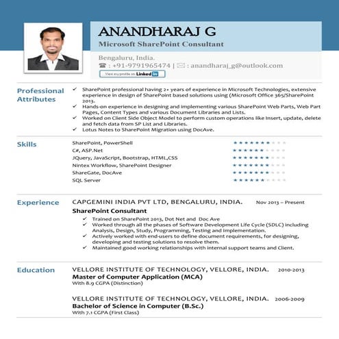 Anandharaj.G_SharepointDeveloper
