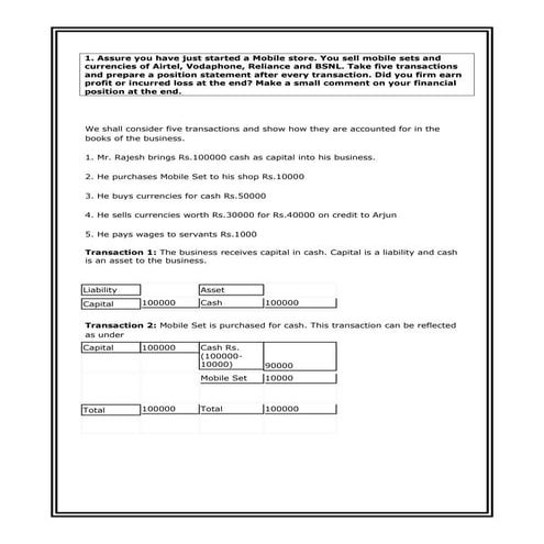 Financial & Management Accounting