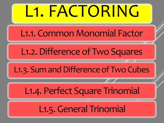 Polynomials Mathematics Grade 7 Ppt