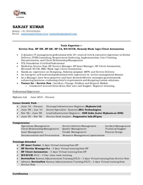 SANJAY KUMAR