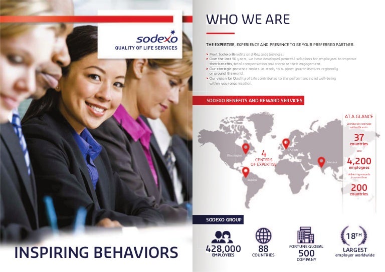 Sodexo BRS Health and Safety