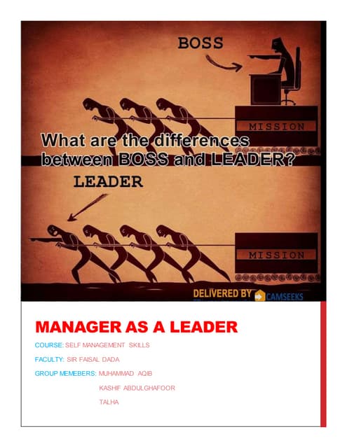 ROLE OF A MANAGER | PPTX | Executive Leadership & Management | Business