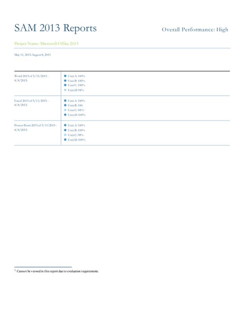 Project Status Report for Resume