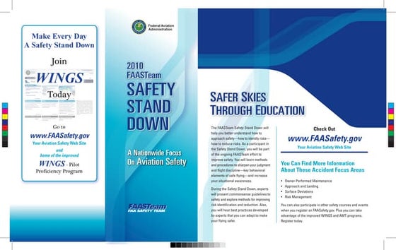 Top 10 Safety Tips Every Student Pilot Should Know | PPT