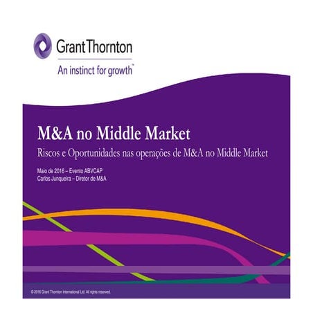 M&A no Middle Market - Apresentação ABVCAP 2016