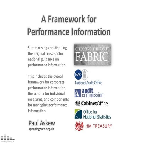Fabric - Performance Framework | PPTX