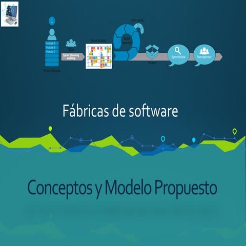 Fabricas de software