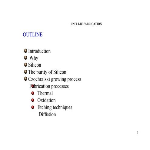 Fabrication of ic, monolithi ic , sic ic
