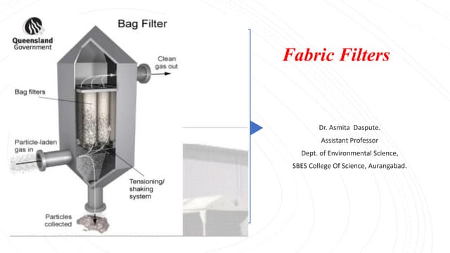 Fabric filters