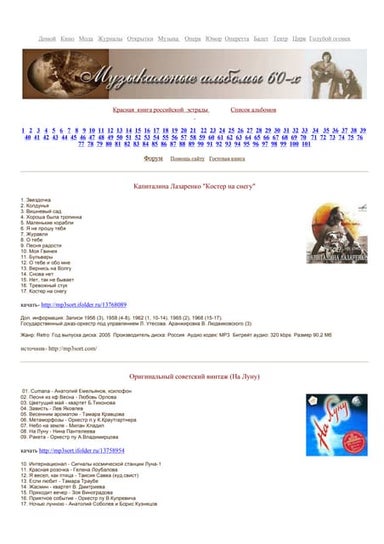 The Best Of Soundtrack Retro | PDF