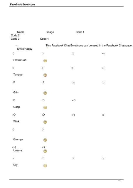 All japanese emoticons | DOCX