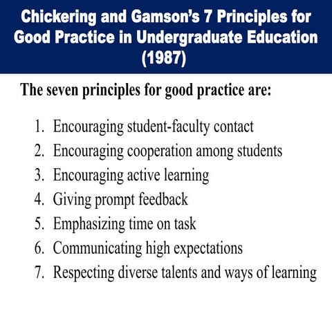 Module 1: Chickering and Gamson's 7 Principles