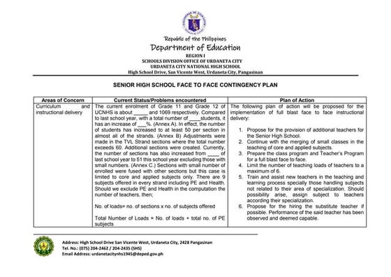 CFSS-Checklist-for-schools.docx
