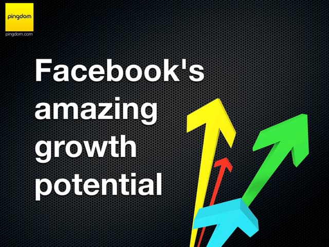 Facebook's amazing growth potential
