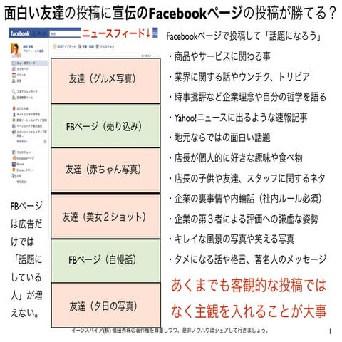 Facebookページのライバルは同業の投稿でなく友達の投稿である