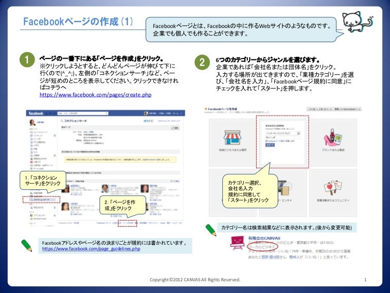 Facebookページ作成と個人ページからの導線