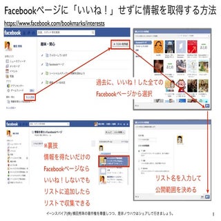 Facebookページに「いいね！」せずに情報を取得する方法