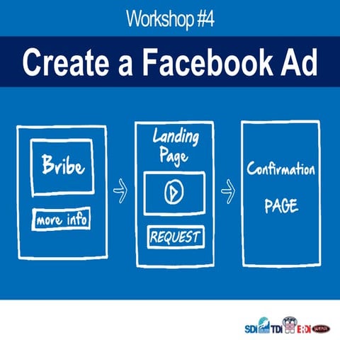 Create your first facebook ad