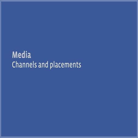 4 Facebook Ad types | PPTX