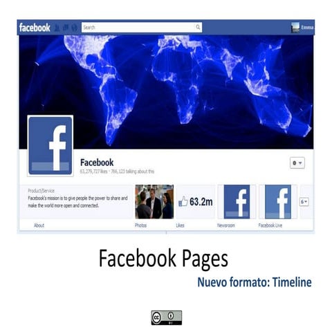 Facebook LikePages Timeline