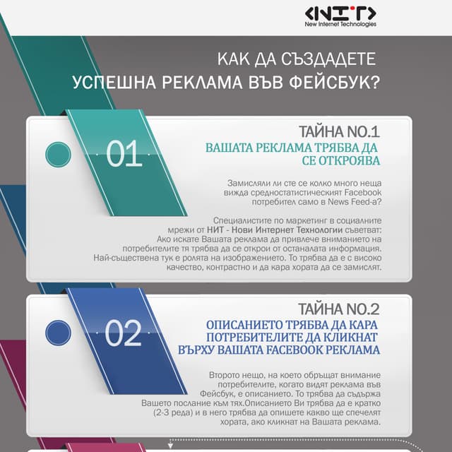 Изработване на уебсайт | PDF