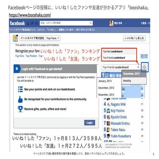 Facebookページの投稿に、いいね！した友達やファンを集計する...