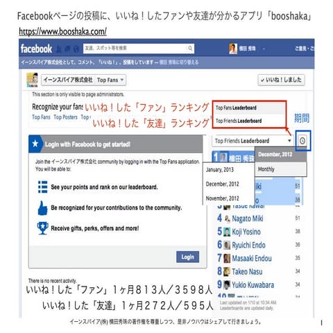 Facebookページの投稿に、いいね！した友達やファンを集計するアプリbooshaka