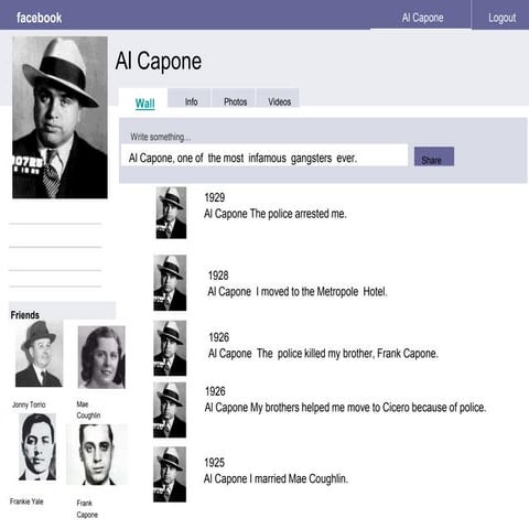 Al Capone Pdf