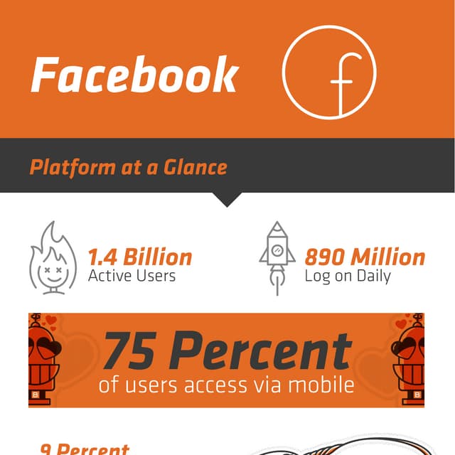 Facebook Infographic