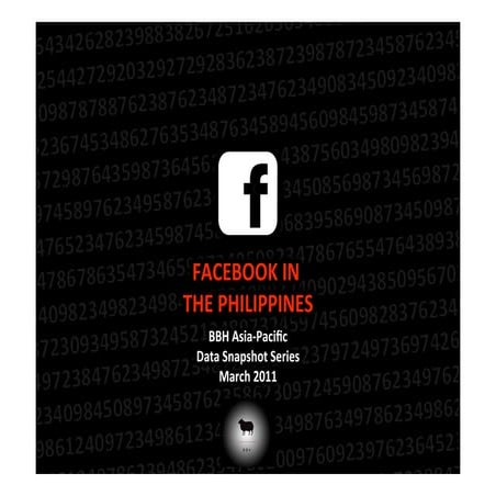 Facebook in The Philippines - March 2011 Data Snapshot