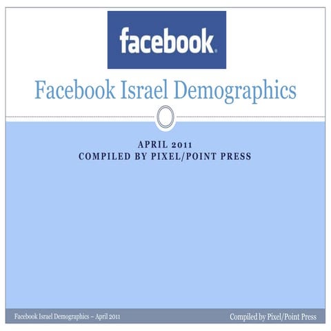 Facebook Israel Demographics