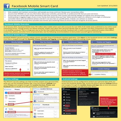 Facebook mobile 11mar15