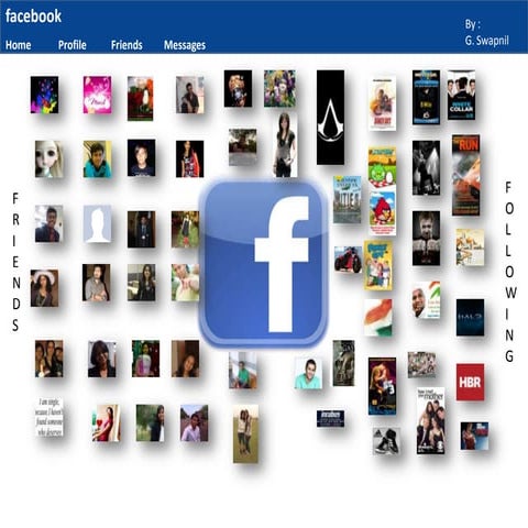 Facebook ppt