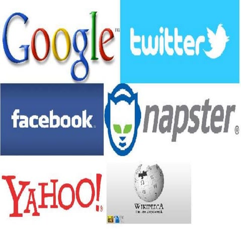 Facebook presentation