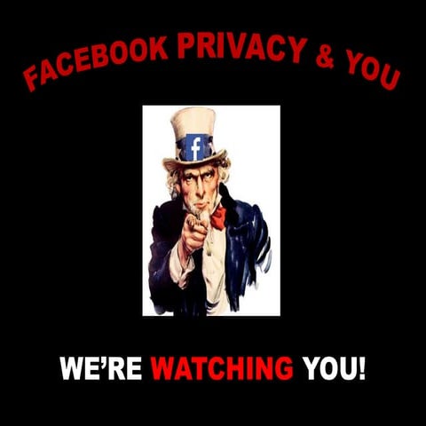 Facebook Privacy and YOU