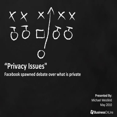 Facebook Privacy Issues