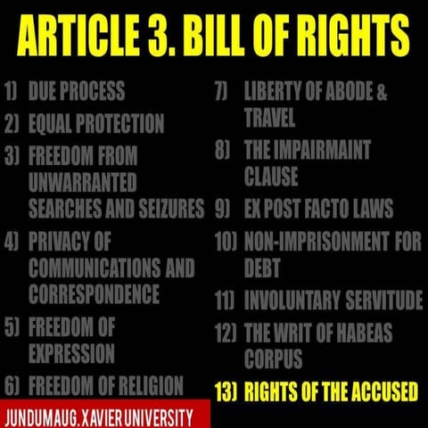 RIGHTS OF THE ACCUSED