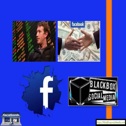 Facebook Sales 2012: Ads $5B!