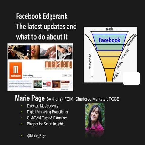 Facebook Edgerank