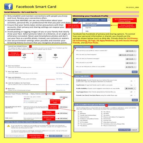Facebook smart card