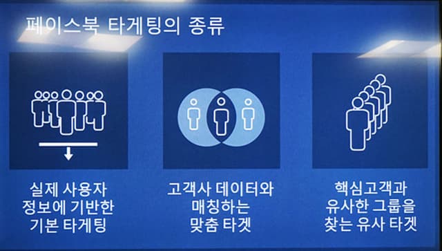 페이스북 타겟 마케팅 설명