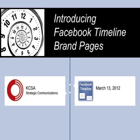 How to Use Facebook Timeline