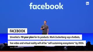 Facebook's 10-year plan, Buzzfeed misses forecast, and more news