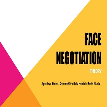 Face negotiation theory