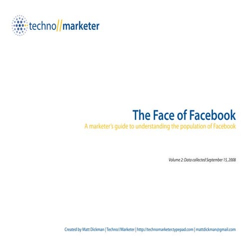 Face Of Facebook - Volume 2 September 2008