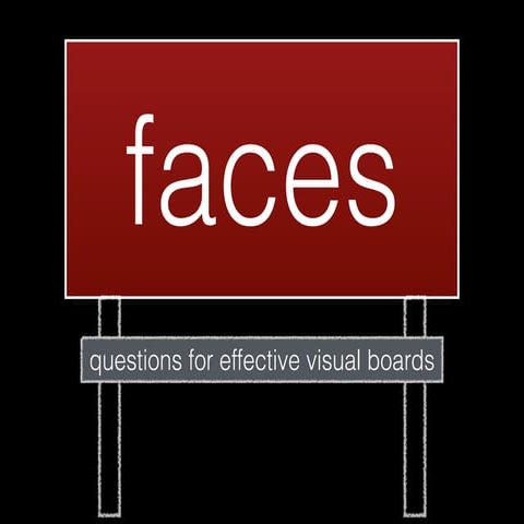 FACES: questions for effective visual boards