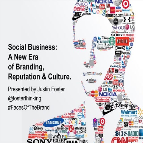 Faces of the Brand
